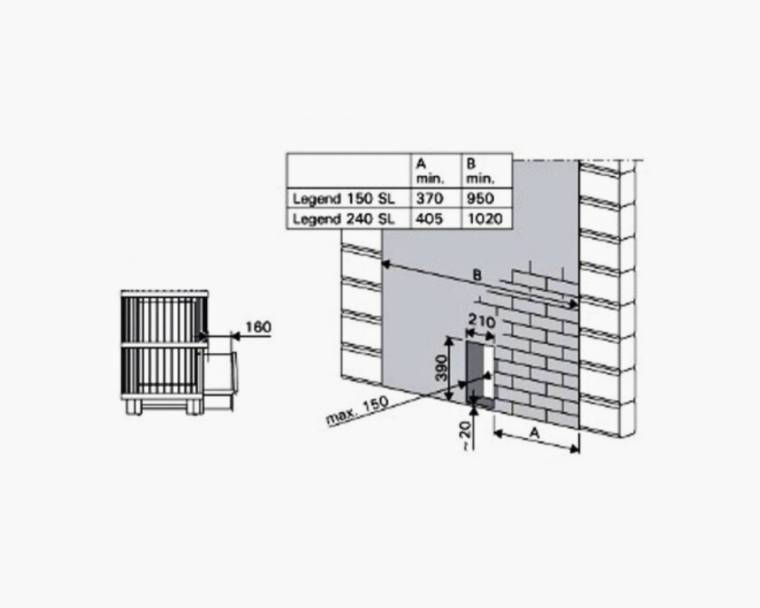 Estufa para sauna Harvia Legend 150 SL