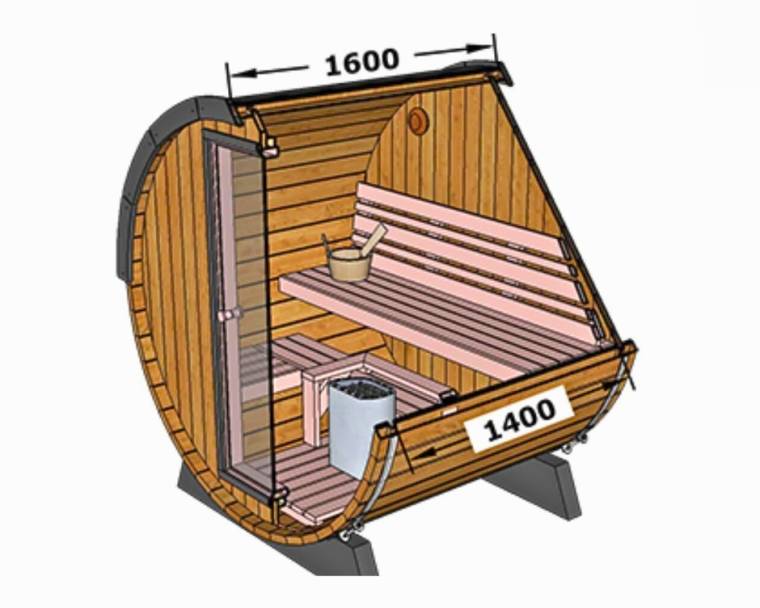 Barrel sauna 160 for terrace 